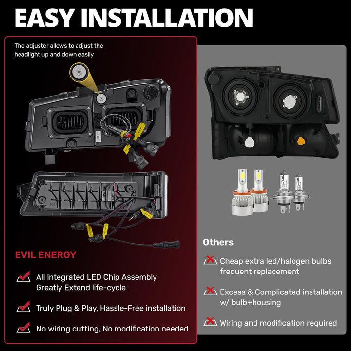 EVIL ENERGY LED Headlights Assembly DOT Approved with DRL Turn Signal High/Low Sealed Beam Side Marker Compatible with 2003-2006 Chevy Silverado Avalanche - EVILENERGY