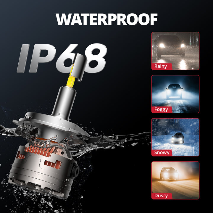 EVIL ENERGY V7 Brightest H4/9003/HB2 150W 360°Full Illumination LED Headlight Bulbs 900% Brighter Than Halogen and 50,000Hrs Lifespan - EVILENERGY