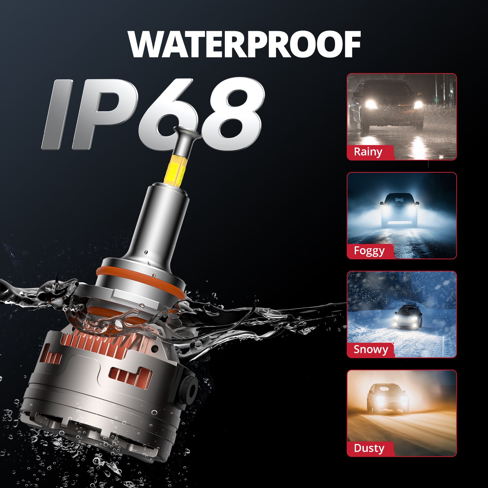 EVIL ENERGY V7 Brightest 9006/HB4 150W 360°Full Illumination LED Headlight Bulbs 900% Brighter Than Halogen and 50,000Hrs Lifespan