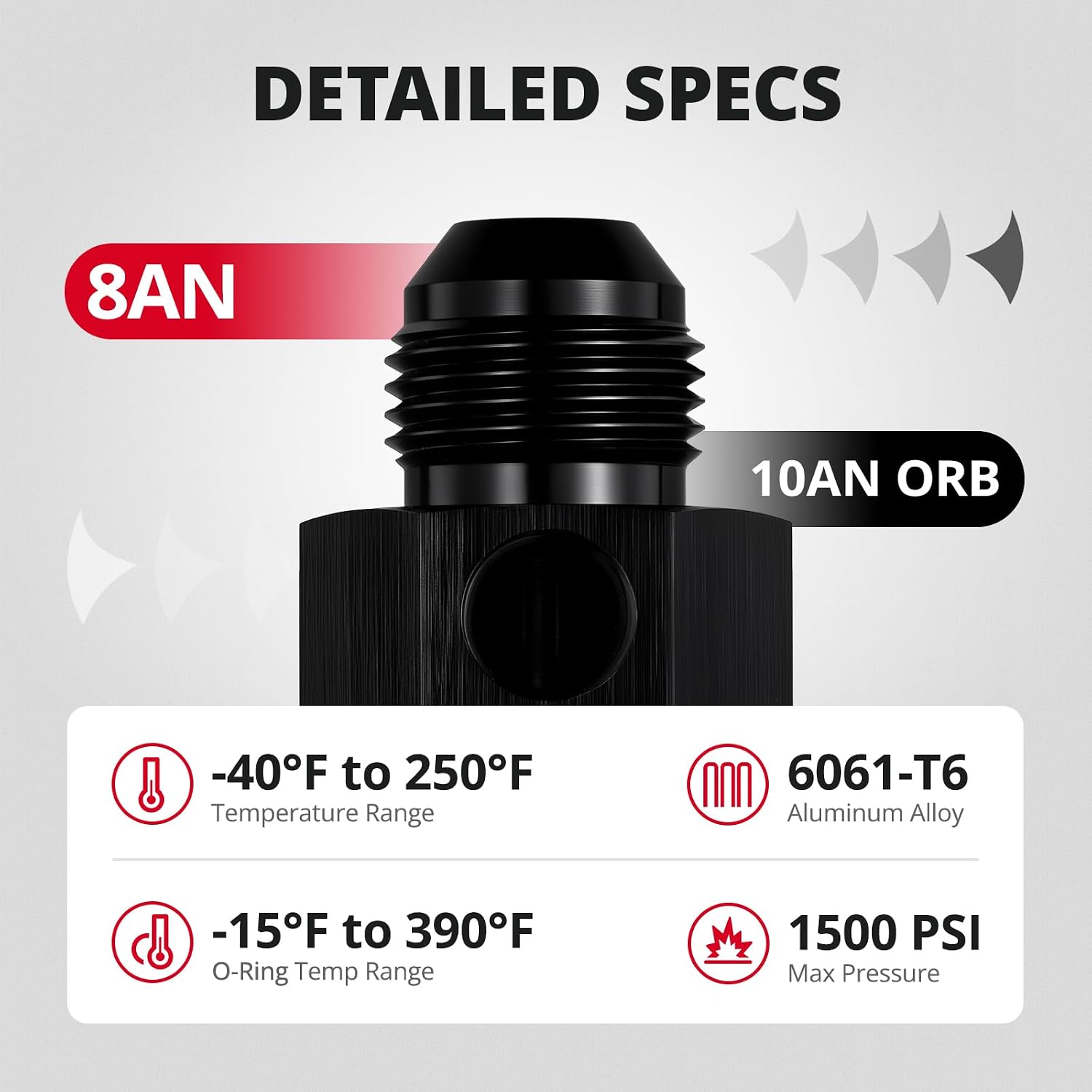 [8AN to -10AN ORB]