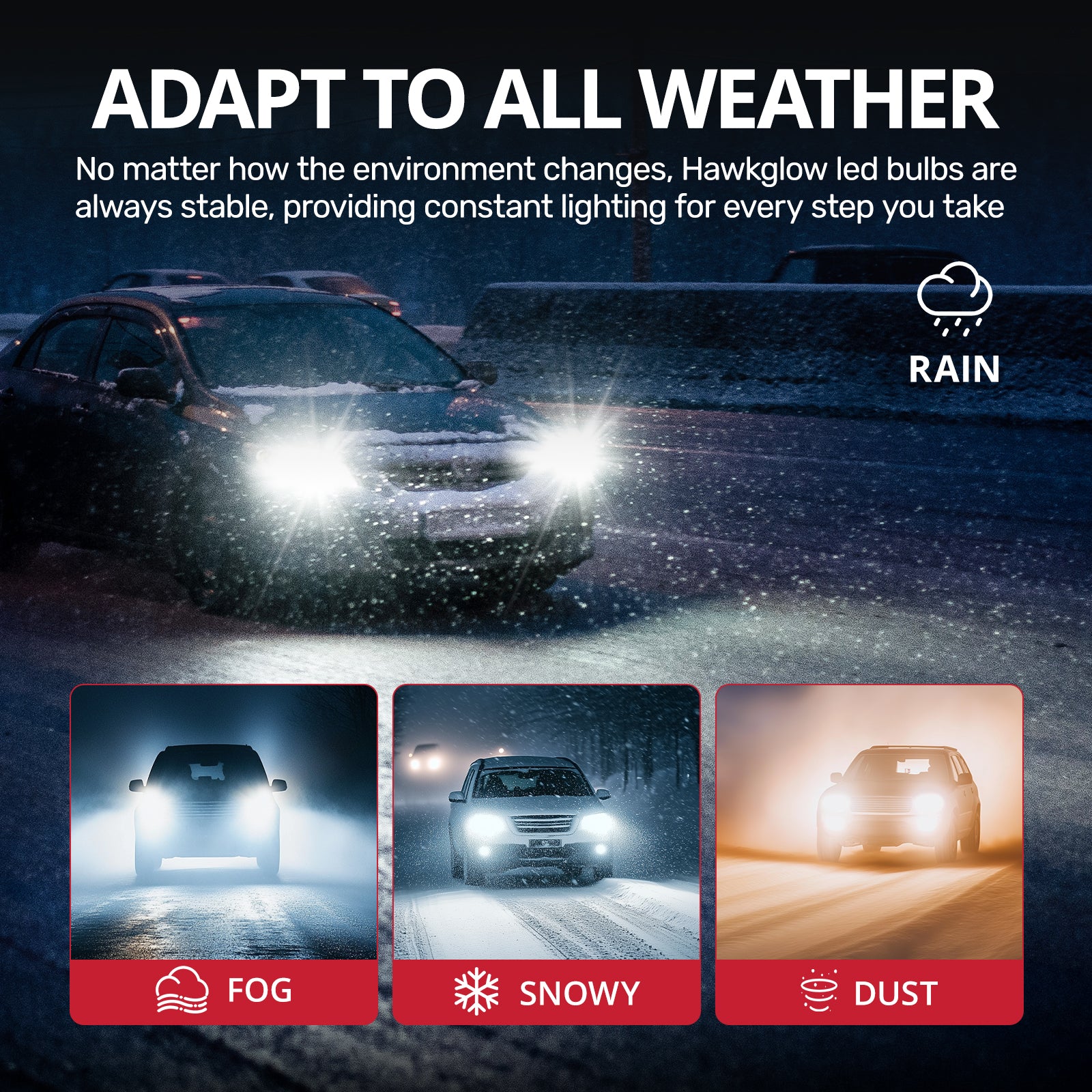 EVIL ENERGY Brightest S550 9005/HB3 9006/HB4 130W 6500K White  40000LM  IP68 LED Headlight Bulbs 2Pcs