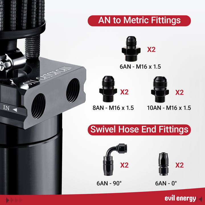 [6AN CPE Fuel Line Kit]