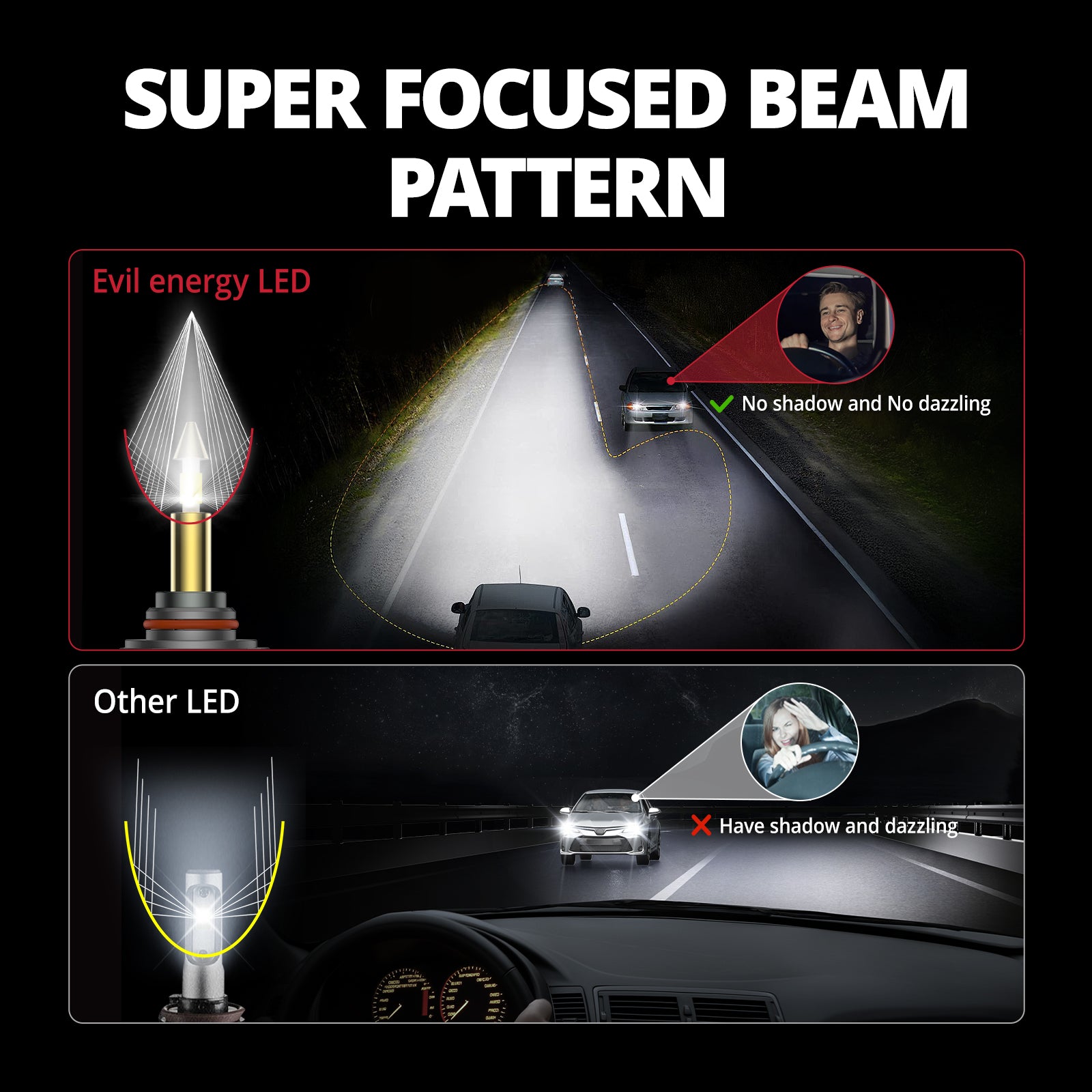 EVIL ENERGY RD09 Bullet 9005/9006 130W 360°Full Illumination LED Headlight Bulbs 900% Brighter Than Halogen and 60000Hrs Lifespan