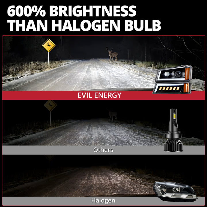 EVIL ENERGY LED Headlights Assembly DOT Approved with DRL Turn Signal High/Low Sealed Beam Side Marker Compatible with 2003-2006 Chevy Silverado Avalanche - EVILENERGY