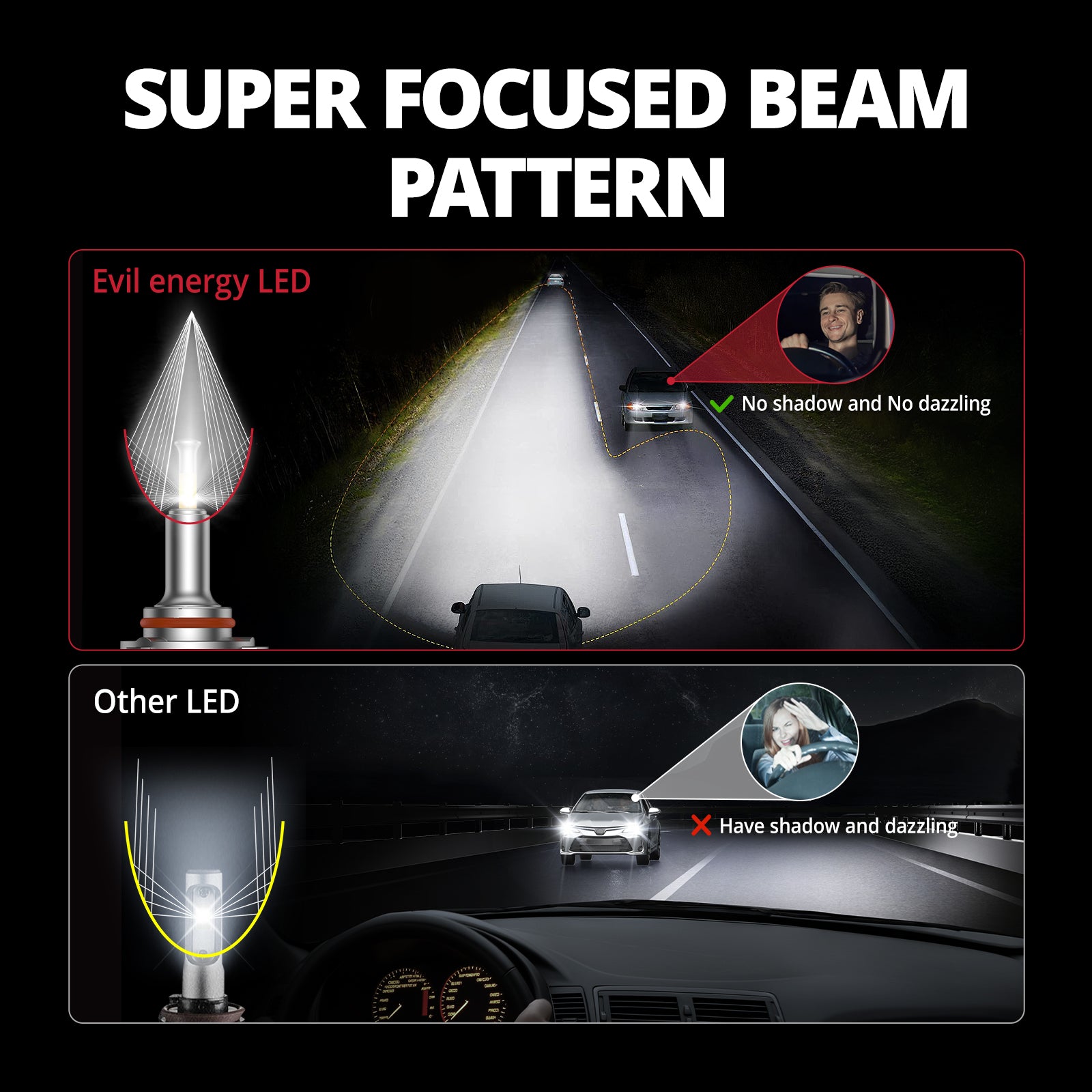 EVIL ENERGY V7 Brightest 150W 360° Full IIlumination 9005/HB3 6500K White 45000LM IP68 LED Headlight Bulbs 2 Pcs