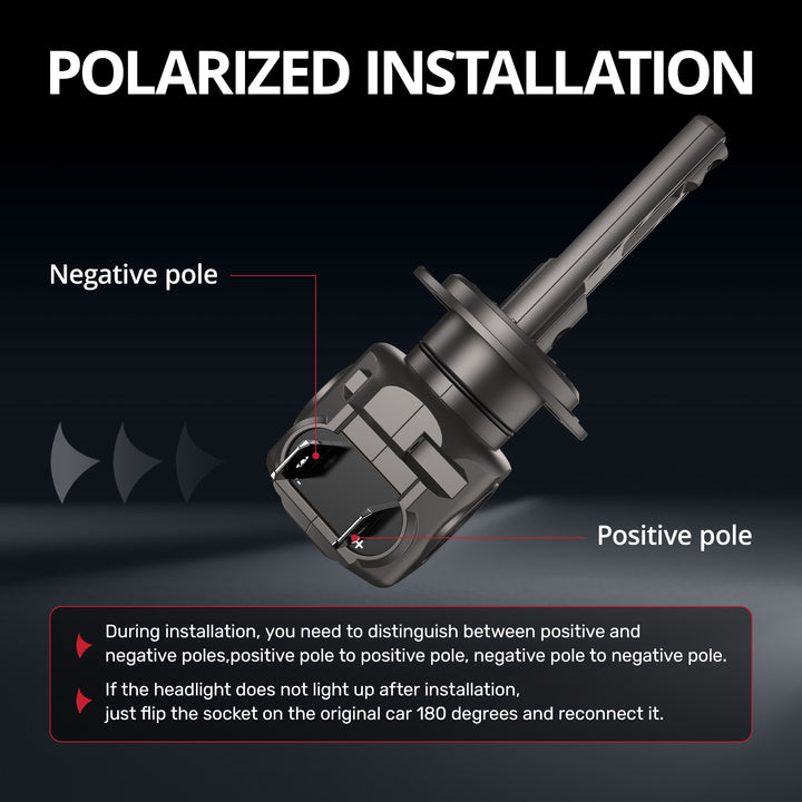 EVIL ENERGY Brightest S550 H7 130W 6500K White 40000LM IP68 LED Headlight Bulbs 2Pcs - EVILENERGY