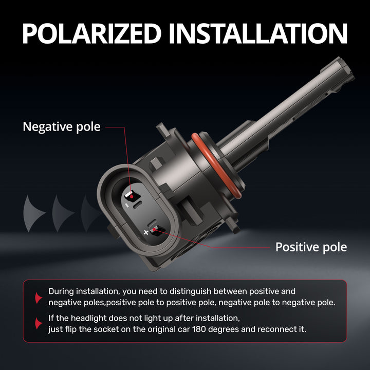 EVIL ENERGY Brightest S550 9005/HB3 130W 6500K White  40000LM  IP68 LED Headlight Bulbs 2Pcs - EVILENERGY