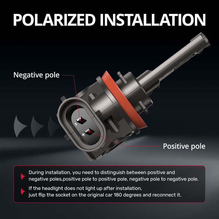 EVIL ENERGY Brightest S550 H11/H9/H8 130W 6500K White  40000LM  IP68 LED Headlight Bulbs 2Pcs - EVILENERGY