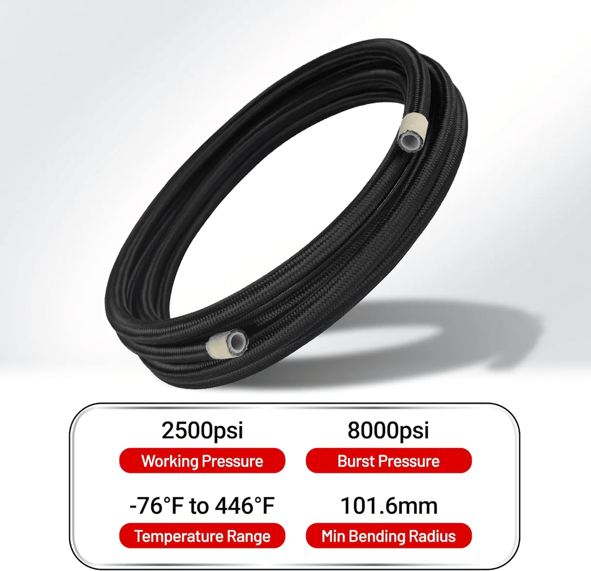 EVIL ENERGY PTFE Fuel Line Fitting Kit 4/6/8/10AN Nylon Braided Fuel H ...
