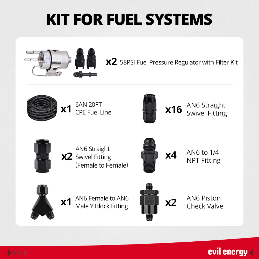 Nastassja 6AN Fuel Line Kit 20Ft CPE Nylon Braided Fuel Nastassja 6AN Fuel Line Kit 20Ft CPE Nylon Braided Fuel