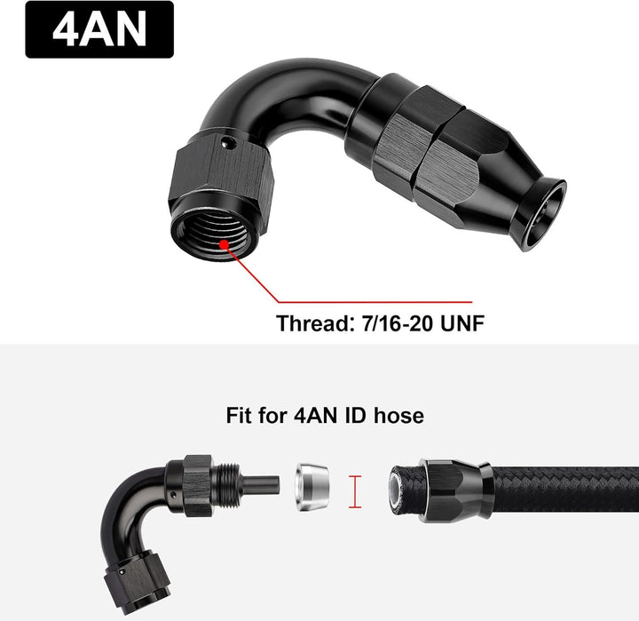[4AN]