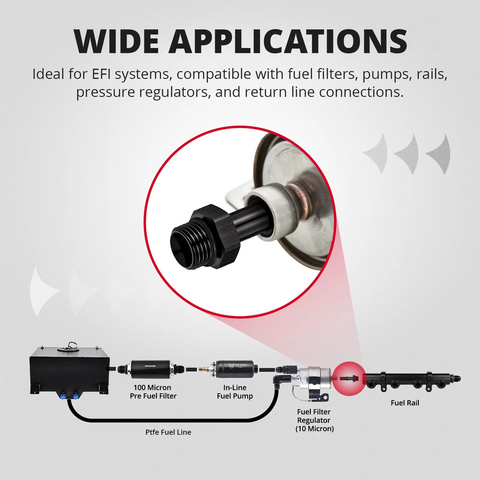 EVIL ENERGY AN6 ORB Male to 3/8-inch SAE Quick-Disconnect Male Push On EFI Fuel Rail Fitting Adapter Aluminum