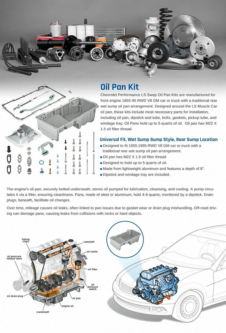 EVIL ENERGY LS Wet Sump Low Profile Retro Fit Front Sump Pan,Fit For Chevy LS1 LS2 LS3 LSX - EVILENERGY