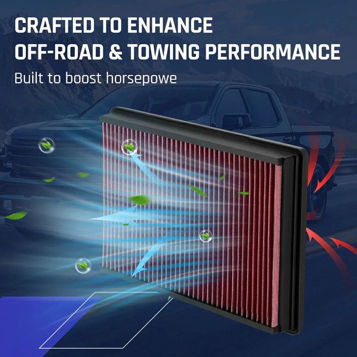mysite Air Filter Compatible with 2002-2019 Dodge Ram Truck V6/V8/V10 (1500, 2500, 3500, 4500, 5500)
