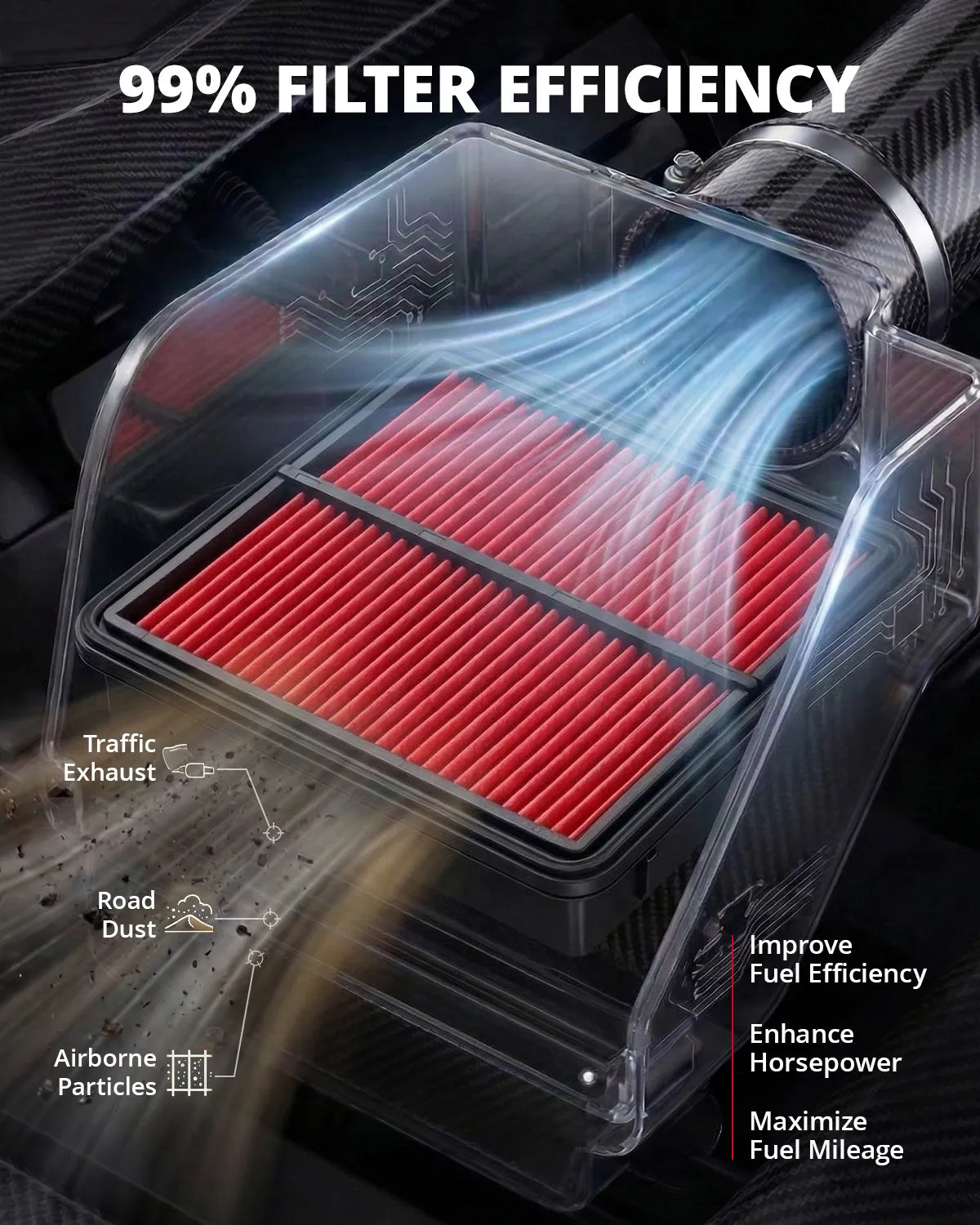EVIL ENERGY Engine Air Filter, Compatible with NISSAN 2018-2024 Kicks Play, 2020-2025 Versa, Replace CA12315