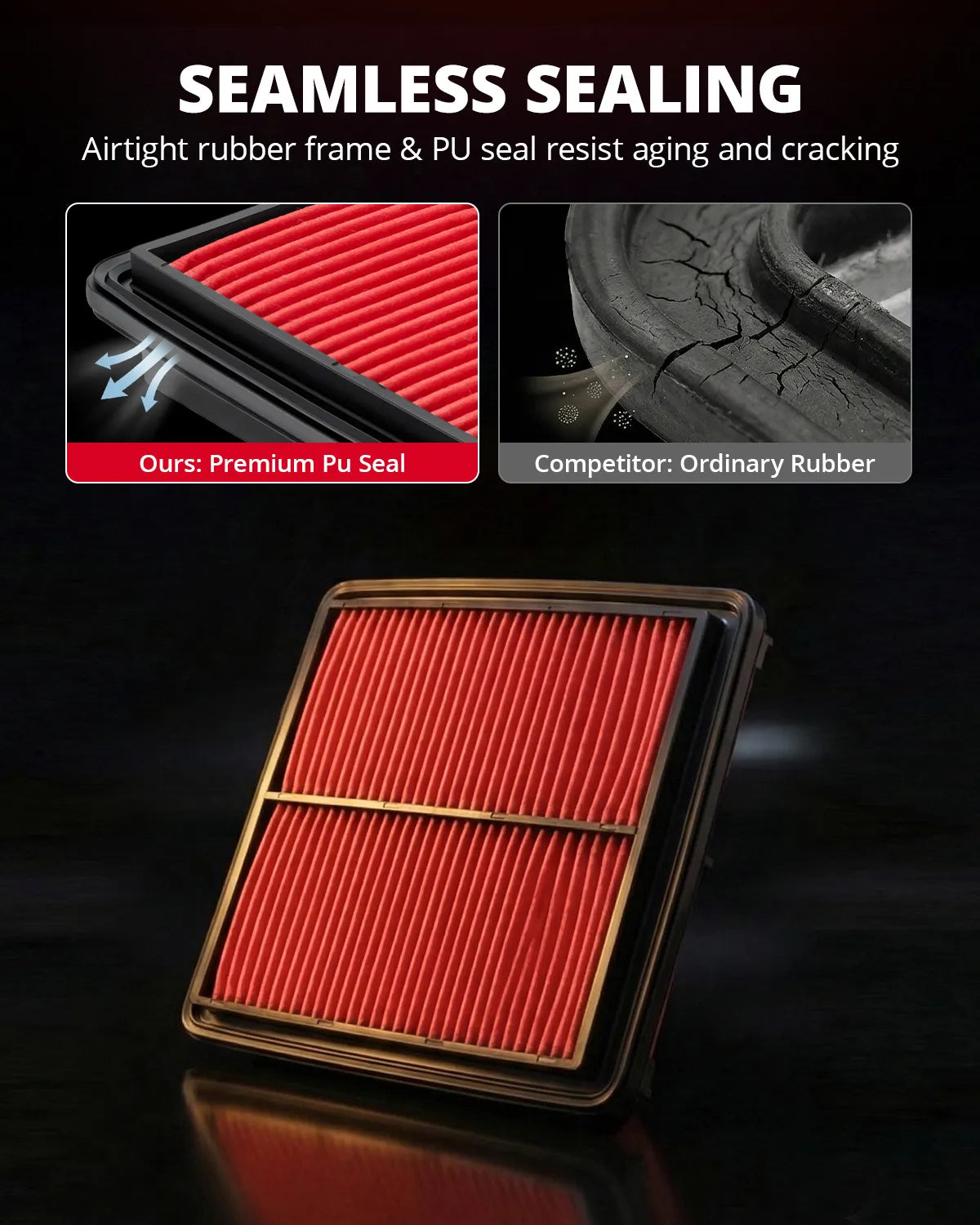 EVIL ENERGY Engine Air Filter, Compatible with Acura RDX 2012-2025 3.0L 3.5L, Replace CA11413