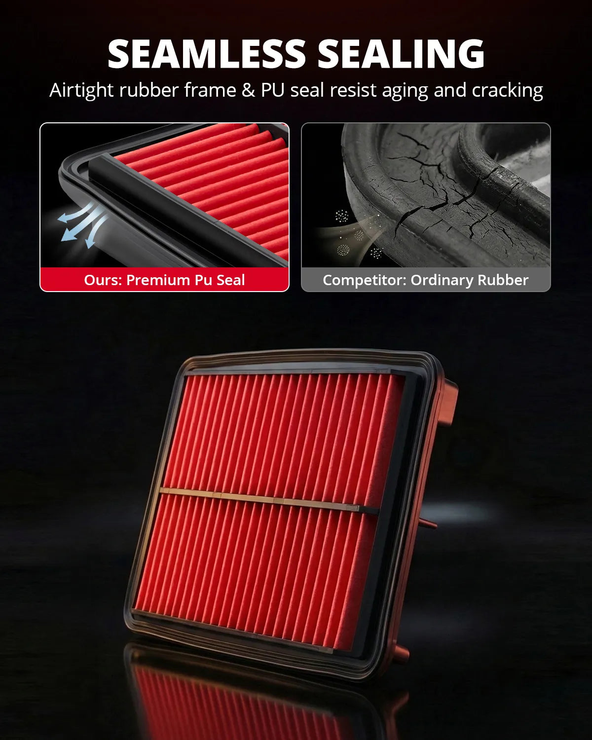 EVIL ENERGY Engine Air Filter, Compatible with Honda 2016-2025 Pilot/Odyssey/Ridgeline/Passport, Acura 2016-2025 TLX/MDX Hybrid, Replace CA12061