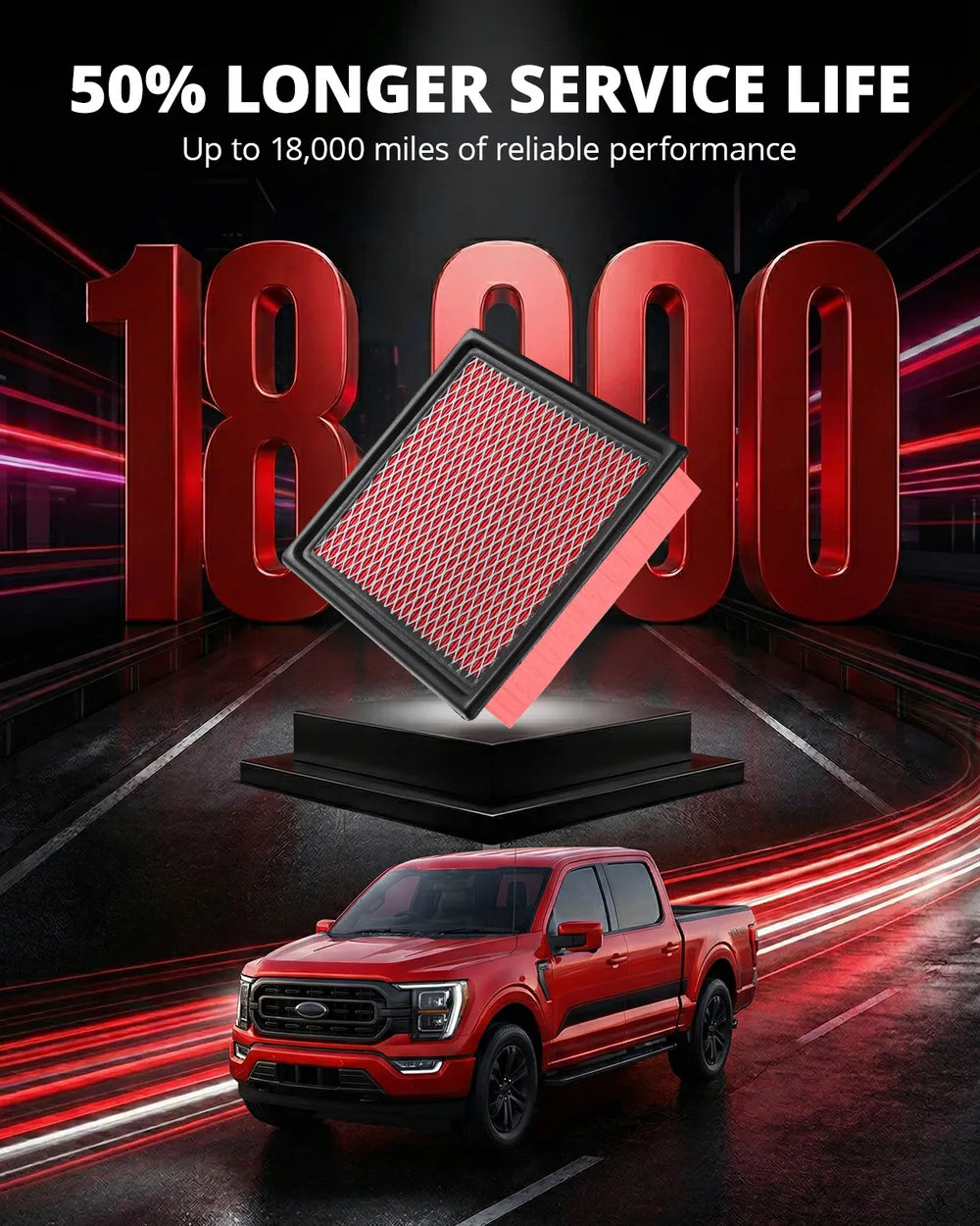 EVIL ENERGY Engine Air Filter Replacement for Dodge Journey 2009-2020 2.4L 3.6L & Avenger 2008-2014 2.4L, Replace CA10516, High Efficiency & Long Life