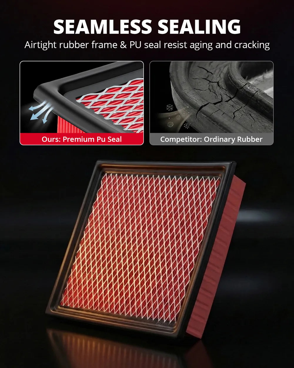 EVIL ENERGY Engine Air Filter Replacement for Dodge Journey 2009-2020 2.4L 3.6L & Avenger 2008-2014 2.4L, Replace CA10516, High Efficiency & Long Life