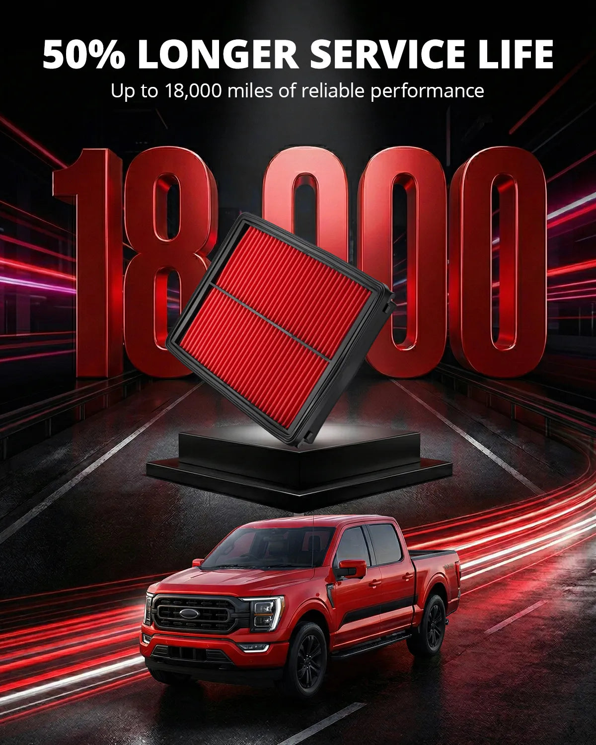 EVIL ENERGY Engine Air Filter, Compatible with Hyundai 2012-2025 Grand Santa Fe DM/Palisade LX2 / Santa Fe TM, Kia 2014-2025 KX7/Carnival YP/Sorento UM/Sorento/Telluride/Carnival, Replace CA11943