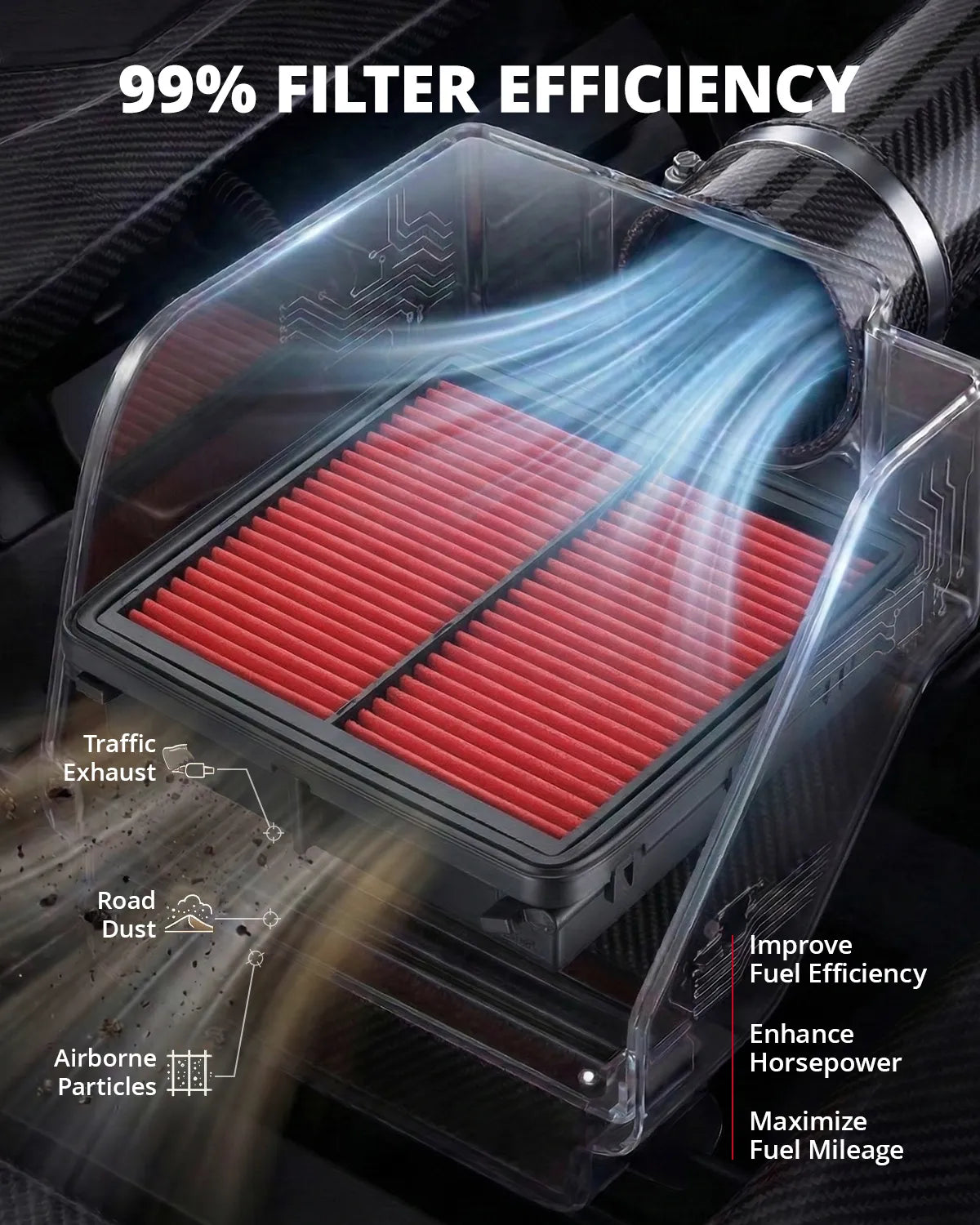 EVIL ENERGY Engine Air Filter, Compatible with Hyundai 2009-2025 Sonata YF/Hybrid/PHEV LF, Kia K5 JF 2015-2025, JAC 2017-2025 Refine/Jiayue, Replace CA11942