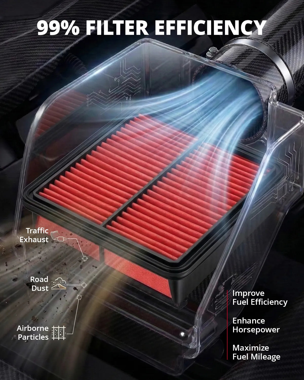 EVIL ENERGY Engine Air Filter, Compatible with Mazda 2007-2025 Atenza/CX-4/CX-5/CX-8, Mazda 3 Axela/Hatchback/Sedan BL/BM/BN, Replace CA11259