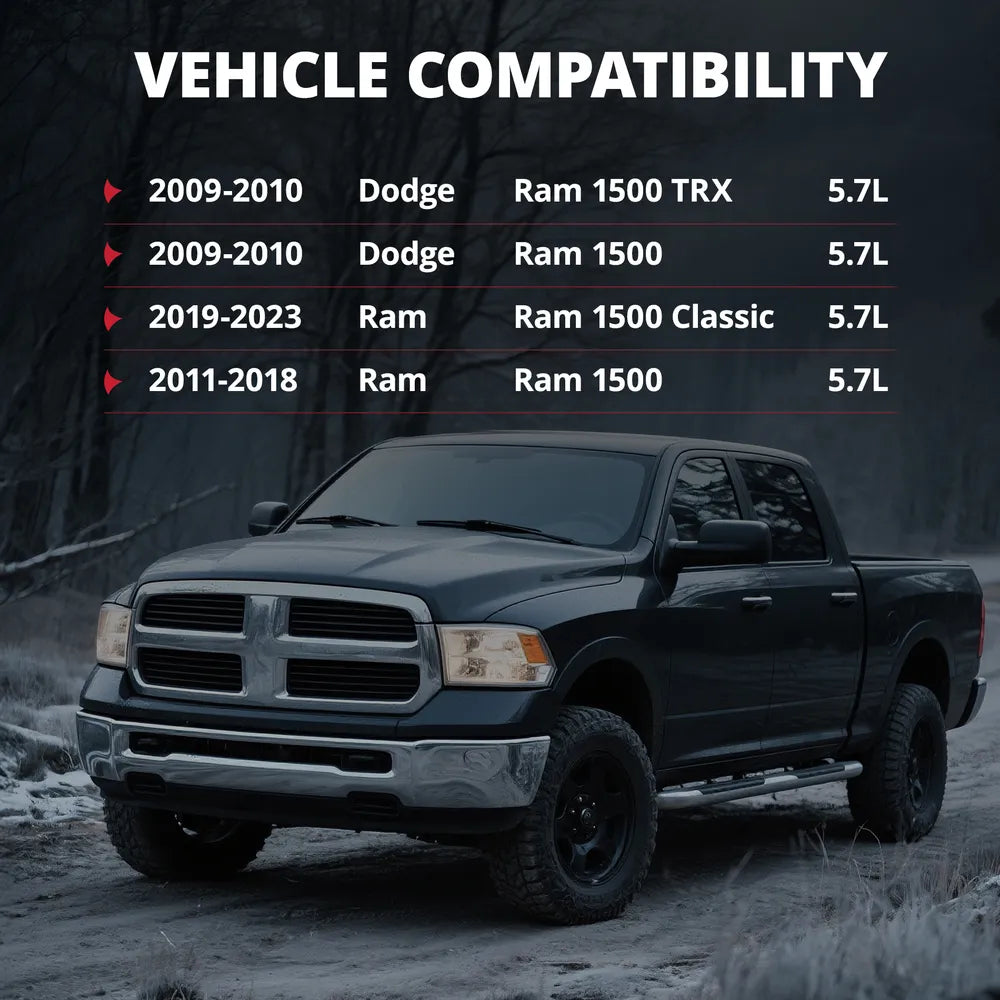 EVIL ENERGY Cold Air Intake Fitment – 2009-2010 Dodge Ram 5.7L, 2011-2023 Ram Classic 5.7L & More