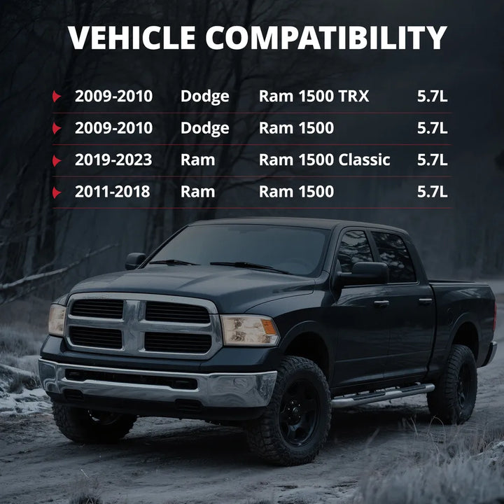 EVIL ENERGY Cold Air Intake Fitment – 2009-2010 Dodge Ram 5.7L, 2011-2023 Ram Classic 5.7L & More