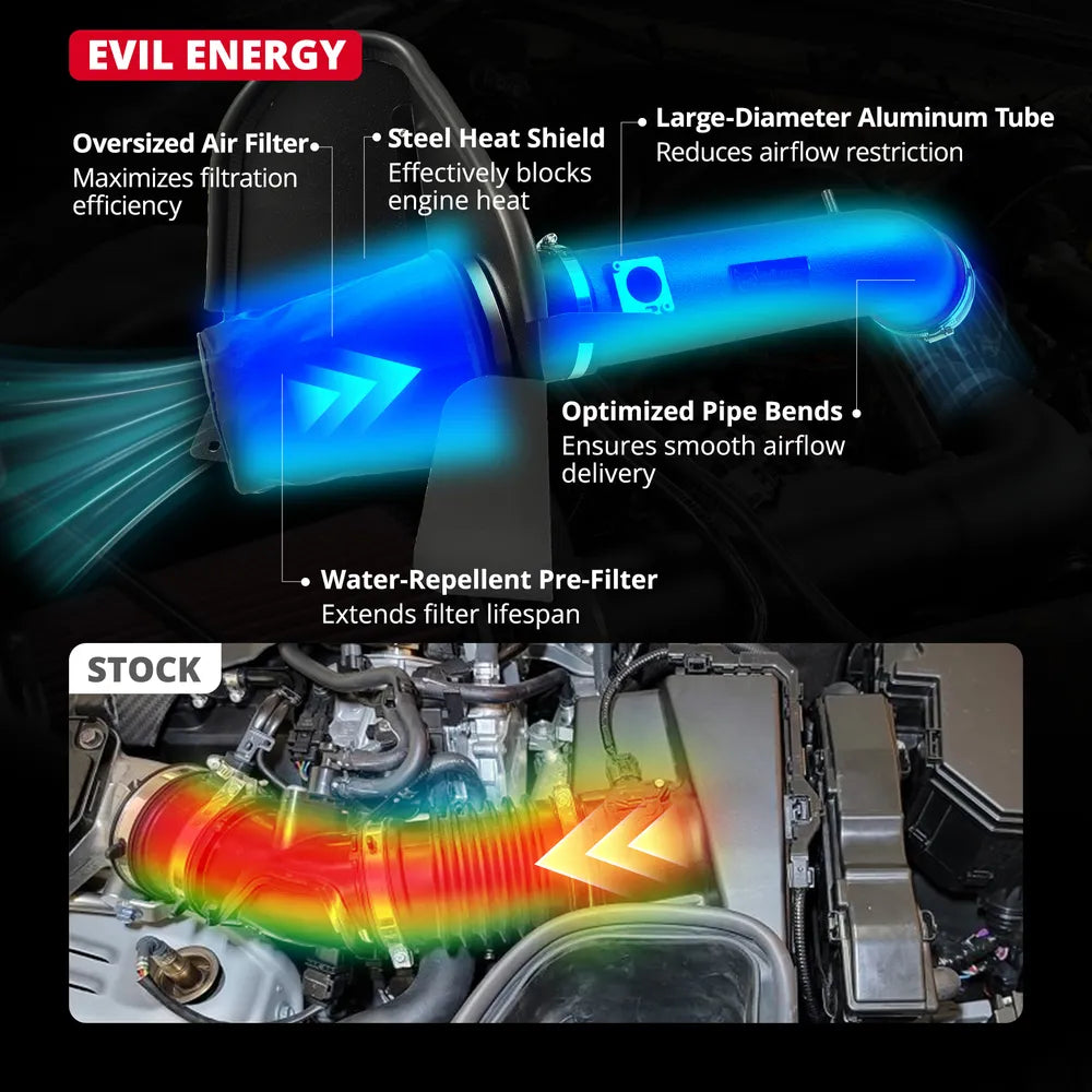 EVIL ENERGY Cold Air Intake System vs Stock – Oversized filter, heat shield, aluminum tube for 2009-2013 Chevy Silverado 1500, GMC Sierra 1500 Yukon, Cadillac Escalade ESV EXT