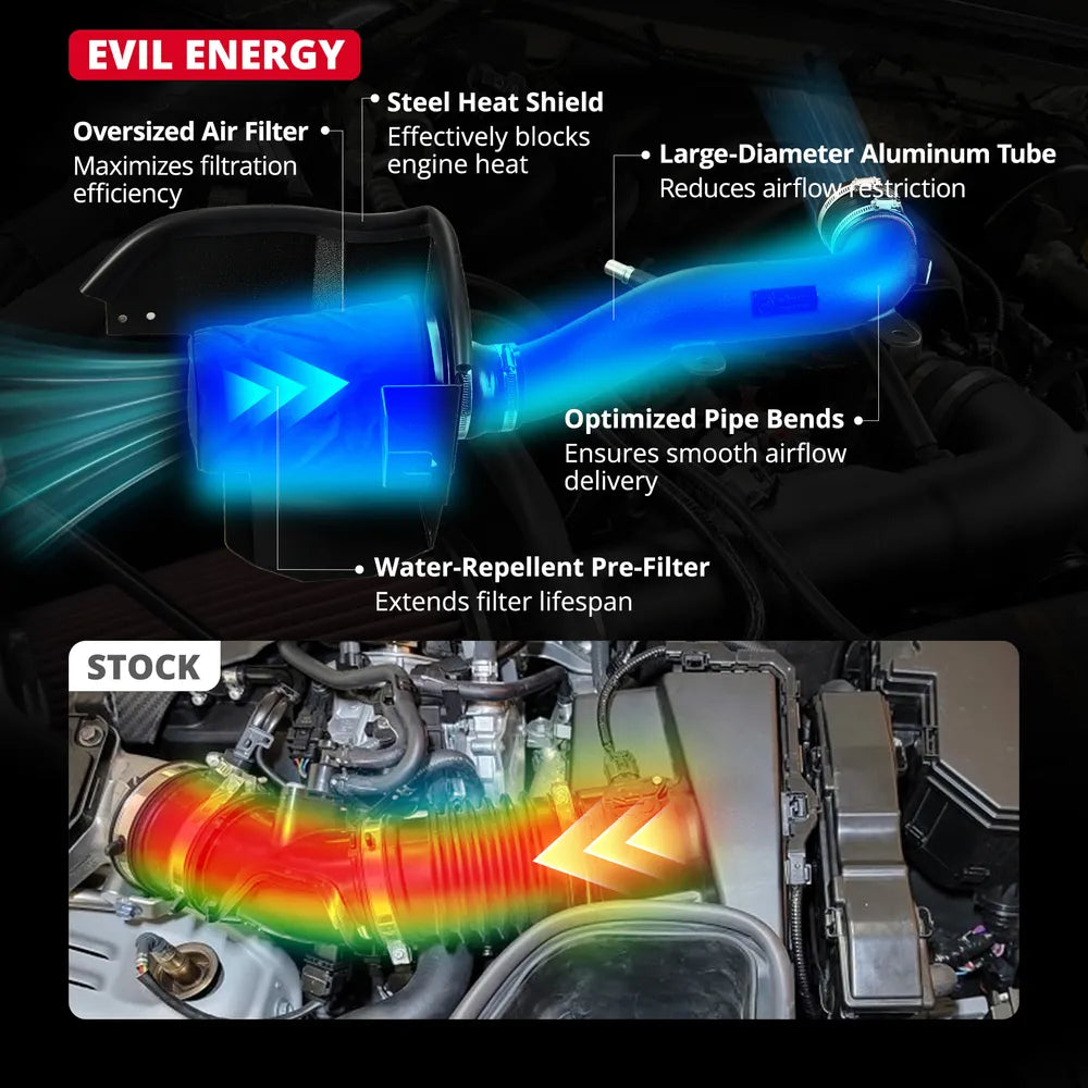 EVIL ENERGY Cold Air Intake vs Stock – Heat Shield, Large Aluminum Tube, Optimized Airflow