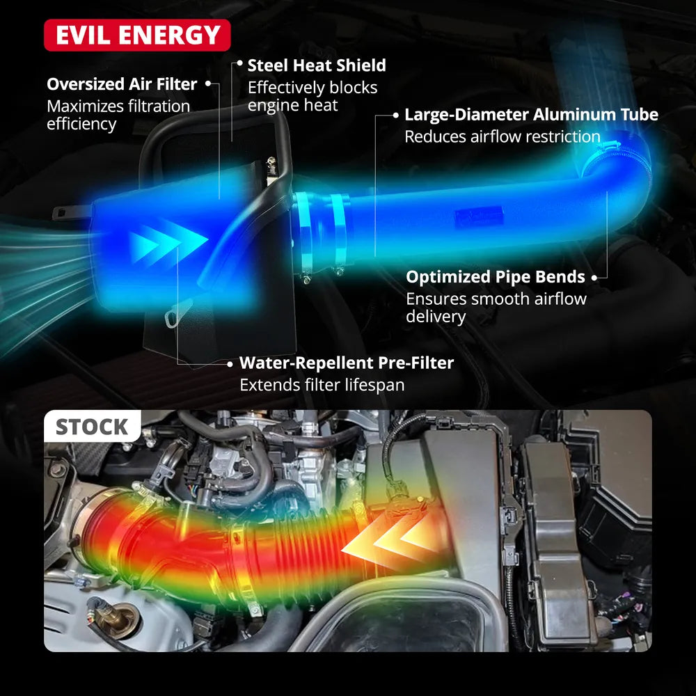 [Cold Air Intake - 2012-2018 Jeep]