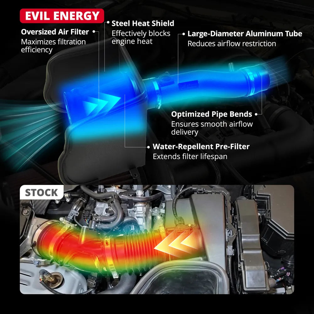 EVIL ENERGY Cold Air Intake vs Stock – Heat Shield, Large Aluminum Tube, Optimized Airflow for Tacoma 3.5L