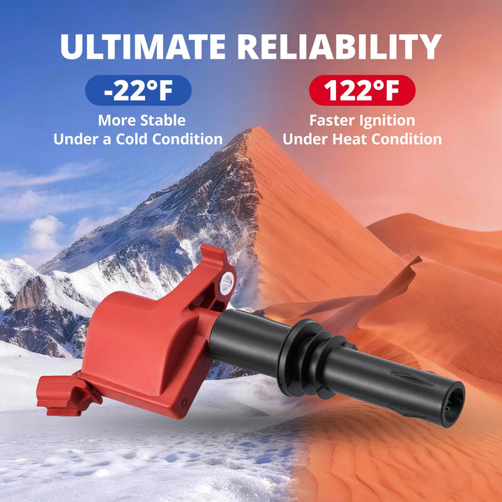 Extreme-temperature-test-for-F150-ignition-coil-maintaining-stability-from-minus-22F-to-122F