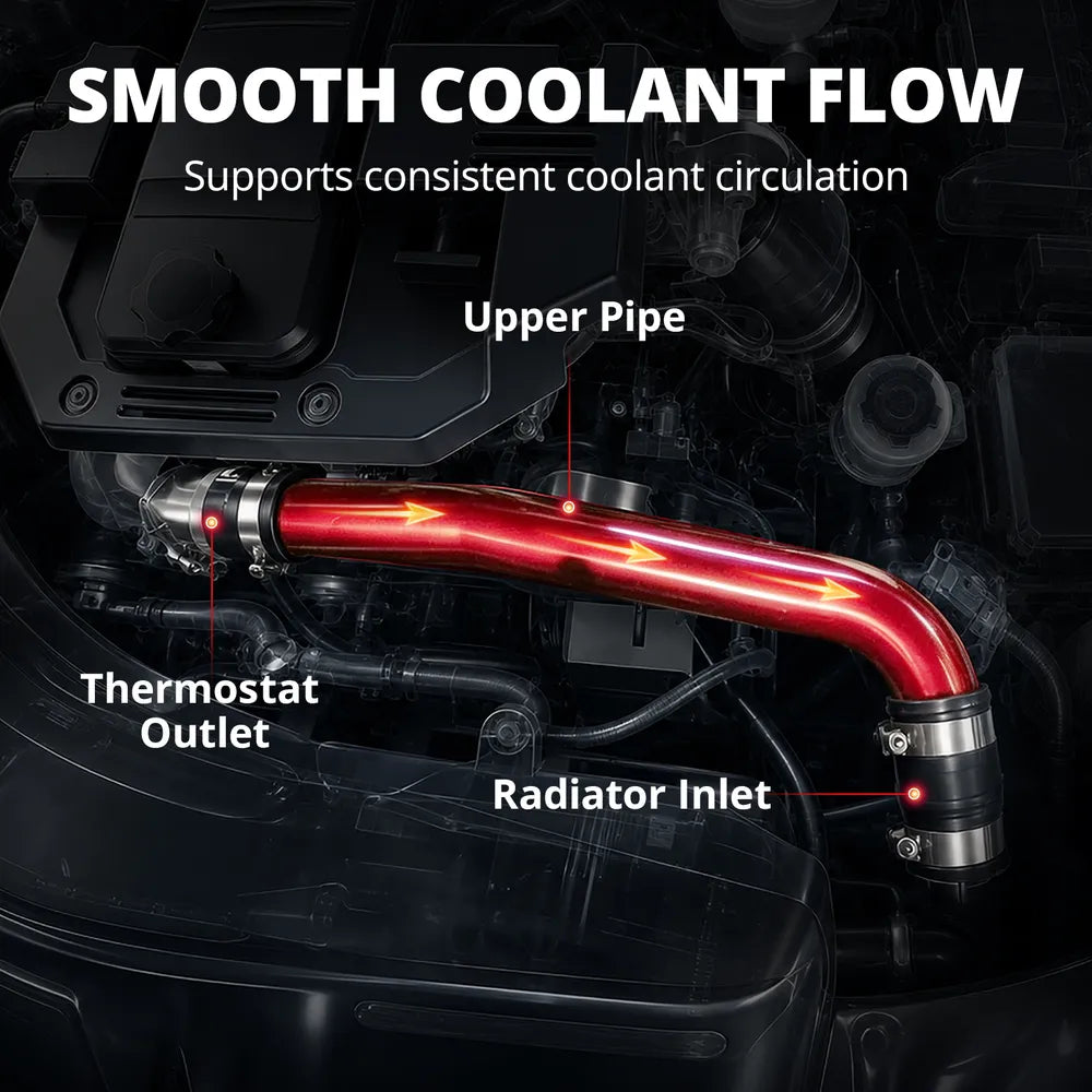 [Red] Smooth coolant flow diagram showing red upper coolant hose from thermostat outlet to radiator inlet on 6.7 Cummins engine