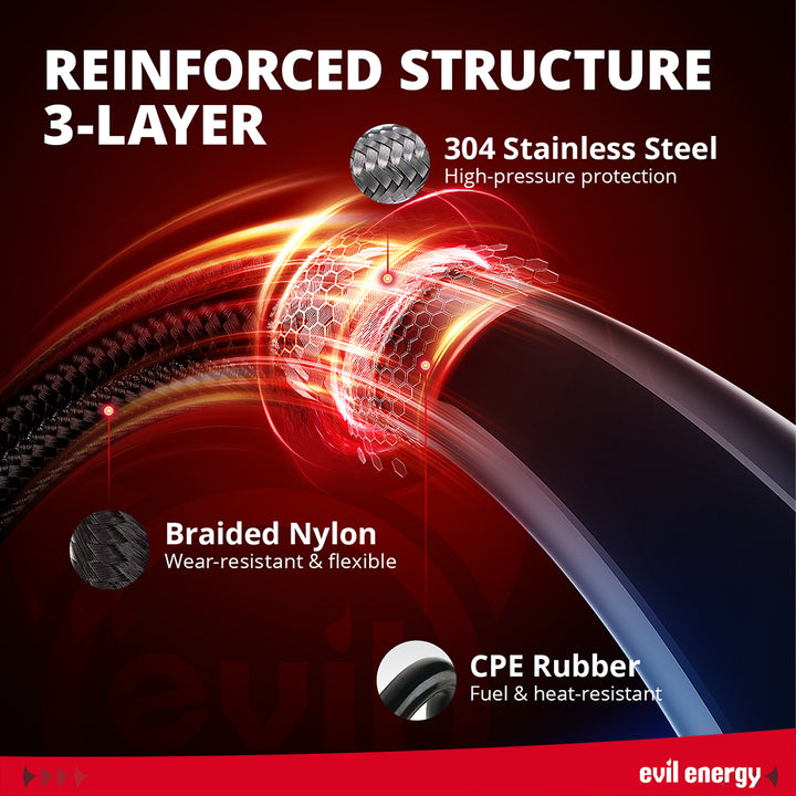 CPE Rubber hose with reinforced structure featuring 304 Stainless Steel, Braided Nylon, and CPE Rubber&heat resistant[CPE]