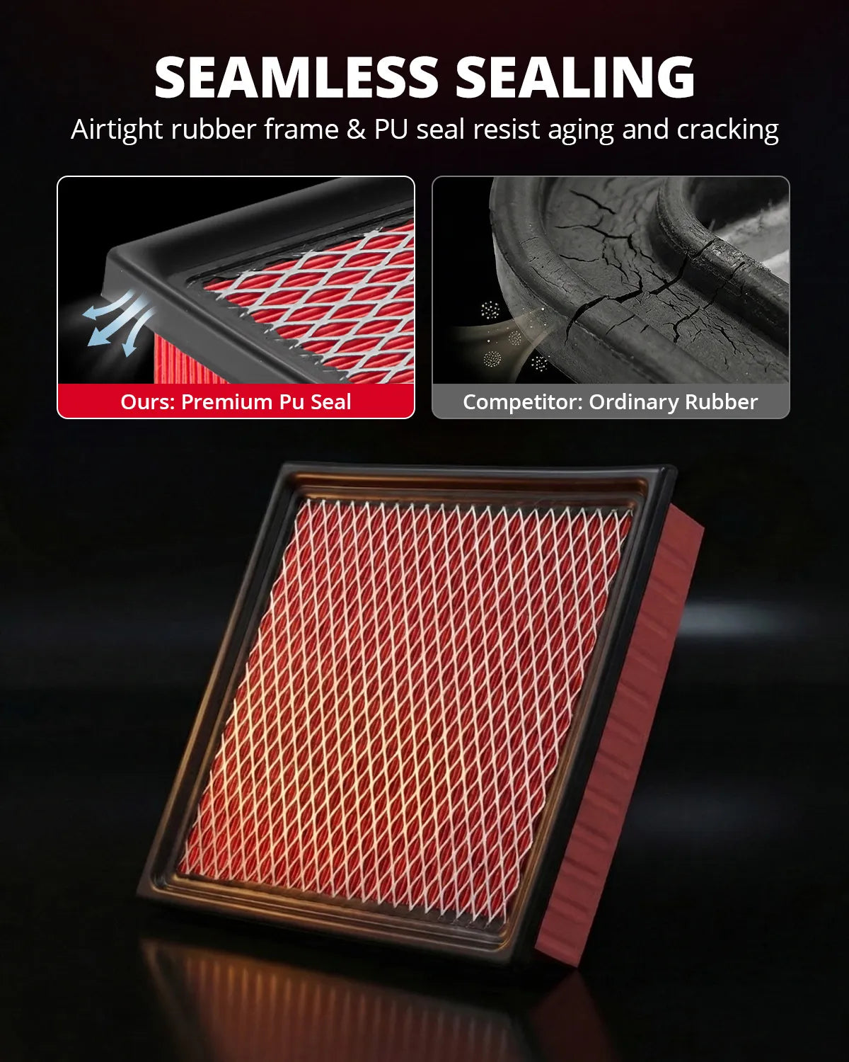 EVIL ENERGY Engine Air Filter Compatible with Jeep Grand Cherokee 2011-2025 3.6L 5.7L, Dodge Durango 2011-2025 3.6L 5.7L, Replace CA10755