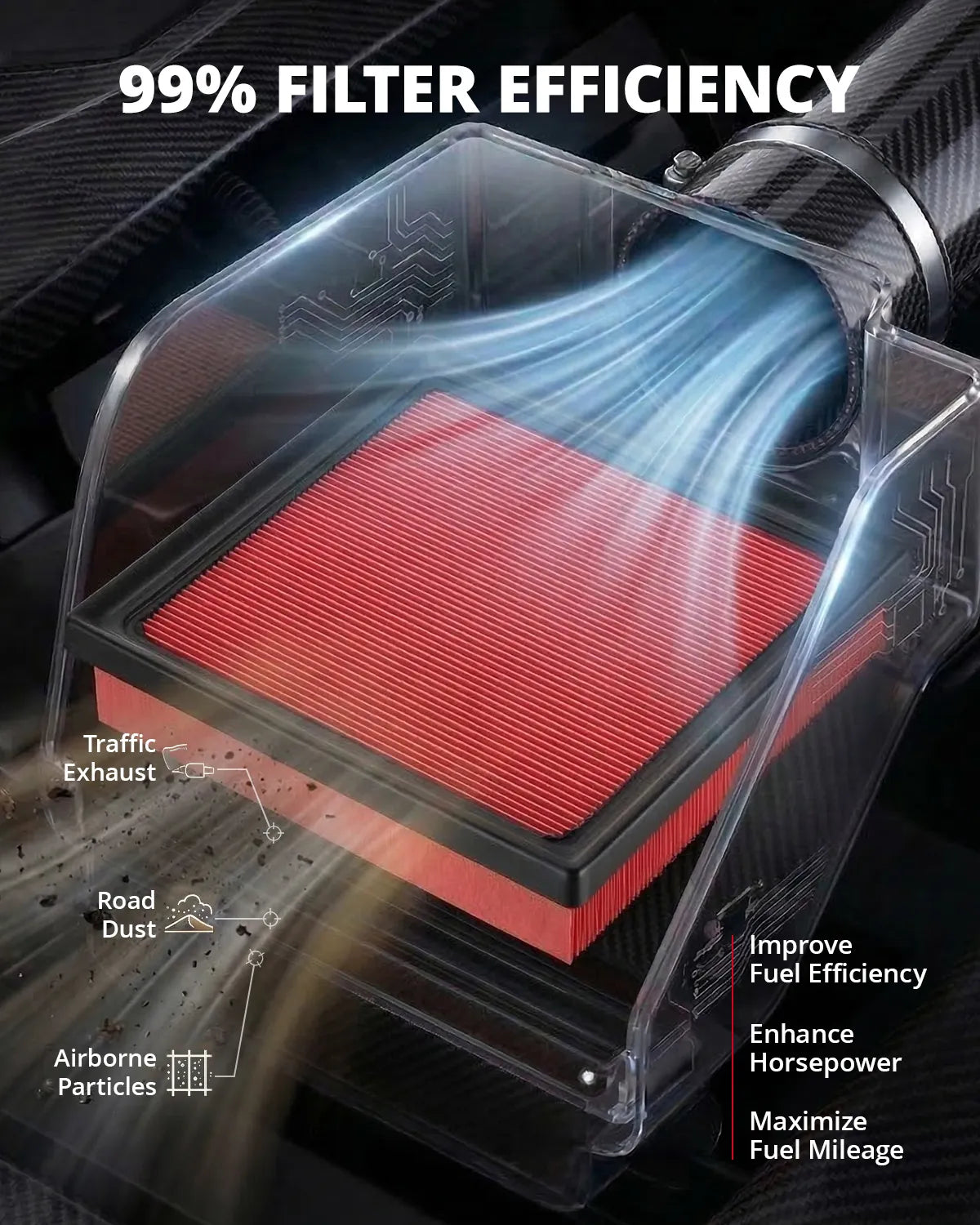 EVIL ENERGY Engine Air Filter Compatible with Subaru Crosstrek 2018-2025 2.0L 2.5L, Ascent 2019-2025 2.4T, Impreza 2017-2023 2.0L, Replace 16546AA150