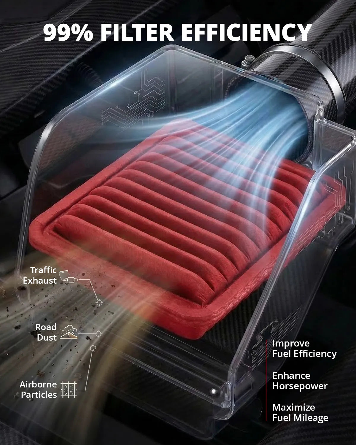 EVIL ENERGY Engine Air Filter Compatible with Lexus NX200 2015-2017 2.0T, NX300 2018-2021 2.0T, Replace CA10190