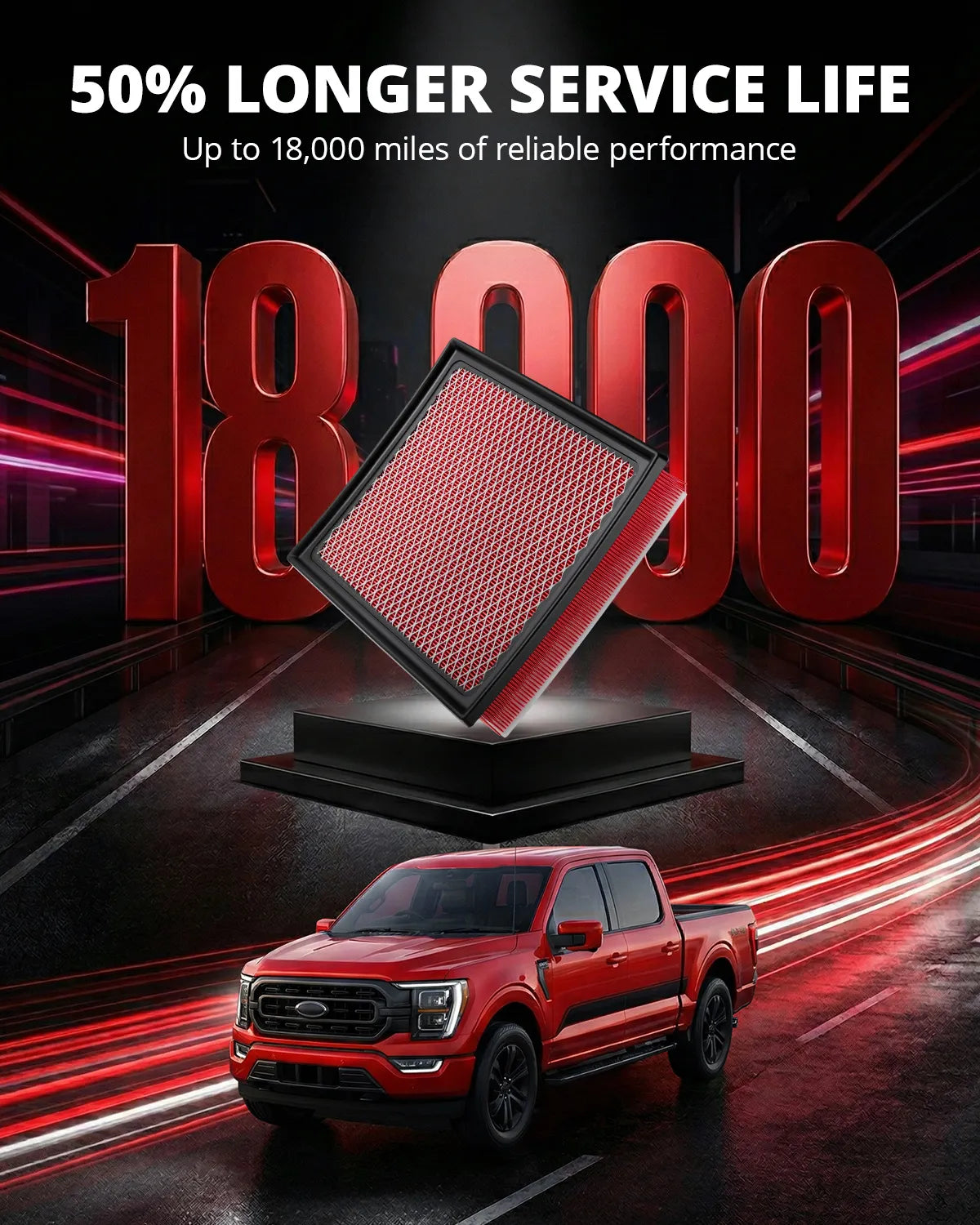 EVIL ENERGY Engine Air Filter Compatible with Toyota Tacoma 2013-2023 3.5L 4.0L, Sequoia 2014-2022 5.7L, Tundra 2010-2021 4.6L 5.7L, Replace CA11895