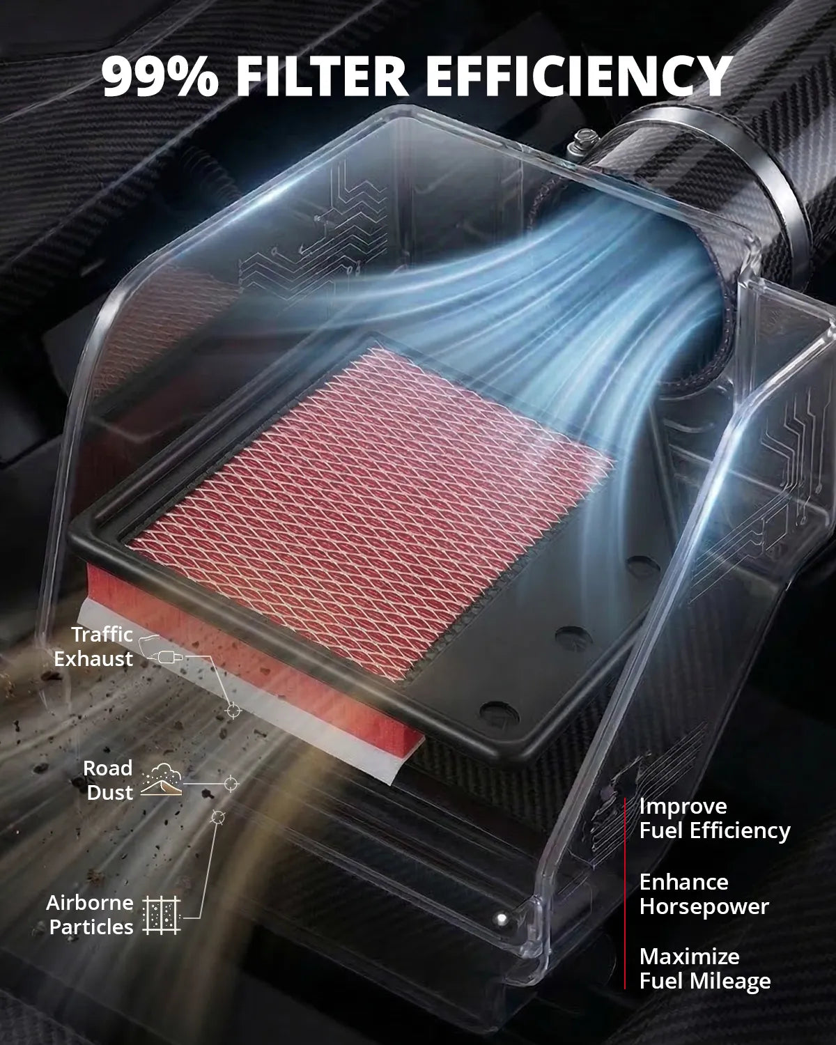 EVIL ENERGY Engine Air Filter Compatible with Chevrolet Malibu 2016-2025 1.5T, Buick LaCrosse 2017-2019 2.5L, Regal 2018-2020 2.0T, Replace CA12085