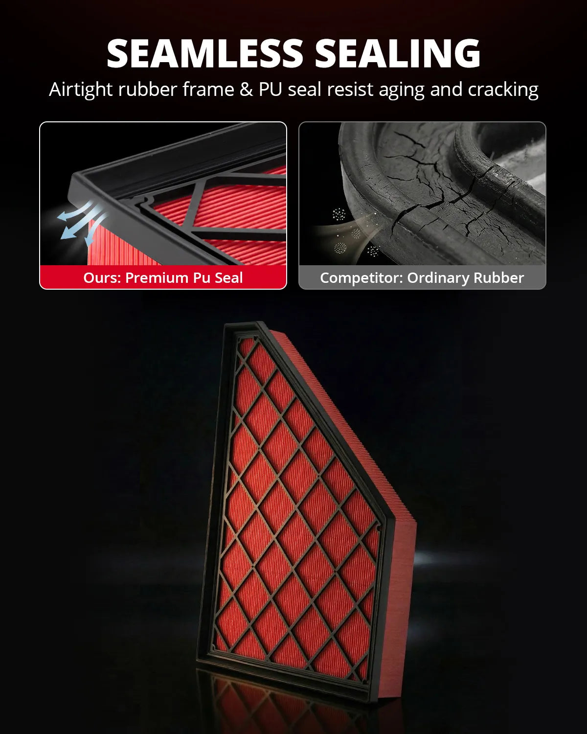 EVIL ENERGY Engine Air Filter Compatible with Chevrolet Traverse 2018-2025 3.6L, Buick Enclave 2018-2025 3.6L, Cadillac XT5 2017-2025 2.0T 3.6L, XT6 2019-2025 2.0T 3.6L, Replace CA12166