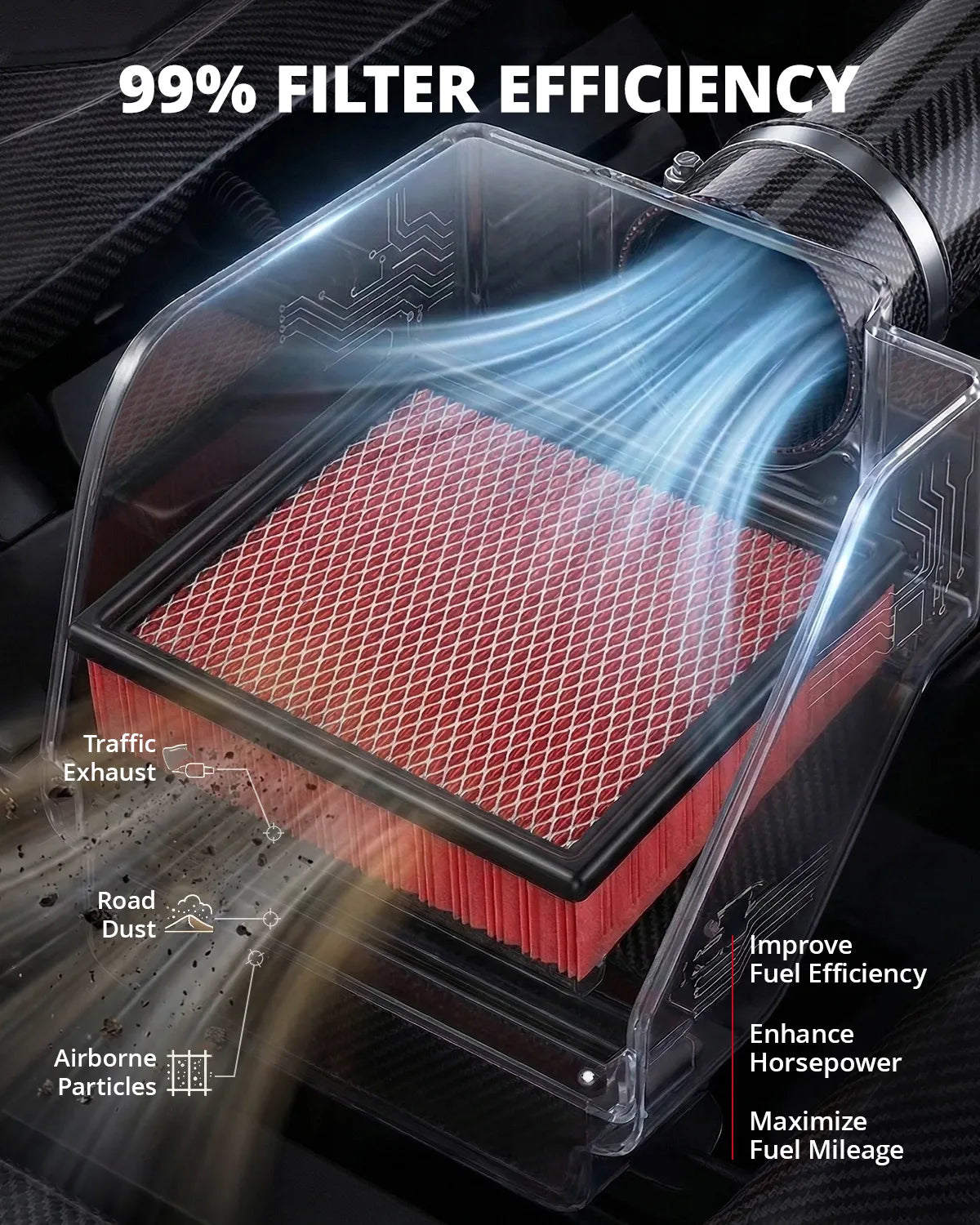 EVIL ENERGY Engine Air Filter Compatible with Chevrolet Volt 2011-2015 1.4L, Cadillac ELR 2014-2016 1.4L, Replace 20871244