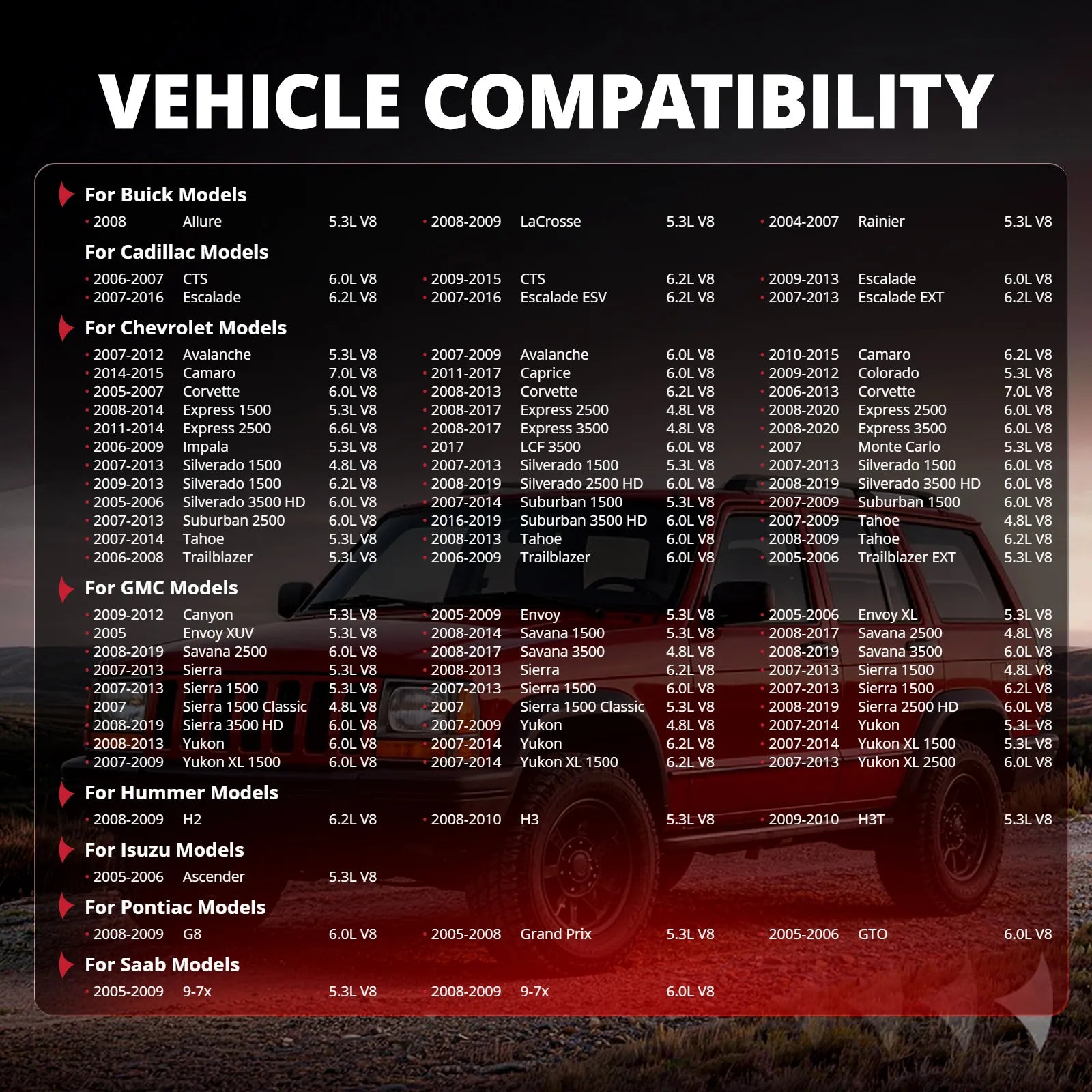 Comprehensive Vehicle Compatibility chart for 5.3 ignition coils Chevy Silverado GMC Sierra and Cadillac
