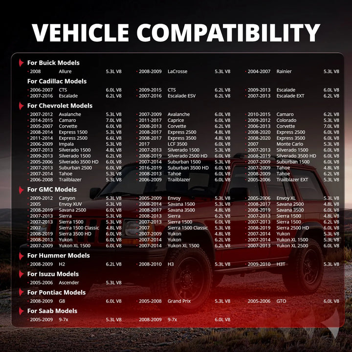 Comprehensive Vehicle Compatibility chart for 5.3 ignition coils Chevy Silverado GMC Sierra and Cadillac