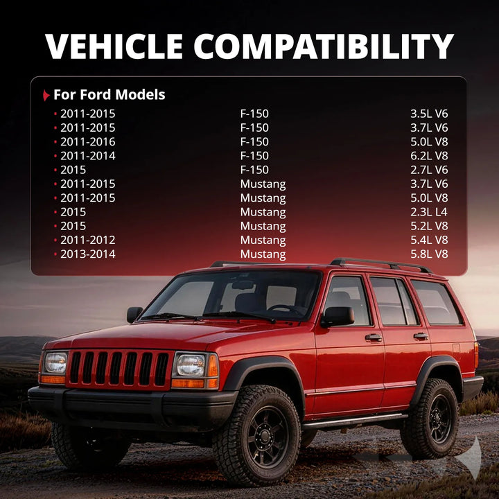 Comprehensive Vehicle Compatibility Chart for EVIL ENERGY UF622 Ignition Coil, showing precise fitment for Ford F-150 and Mustang V8 HEMI models (2011-2016).