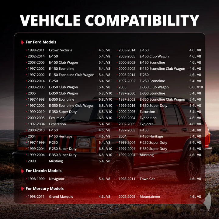 Compatibility-chart-for-ignition-coil-Ford-F150-5.4-and-4.6L-Expedition-EVIL-ENERGY