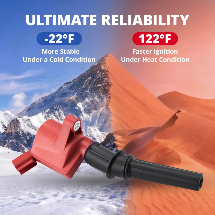 Durable-2004-Ford-F150-ignition-coil-performance-in-extreme-cold-and-heat-conditions