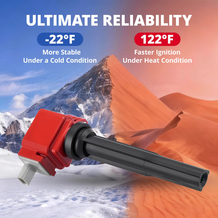 A split-screen background of a snowy mountain and a hot desert showcasing the EVIL ENERGY ignition coil (UF773)'s ultimate reliability. Text confirms stable operation at extreme temperatures ranging from -22°F to 122°F, proving it is a durable coil ignition system.