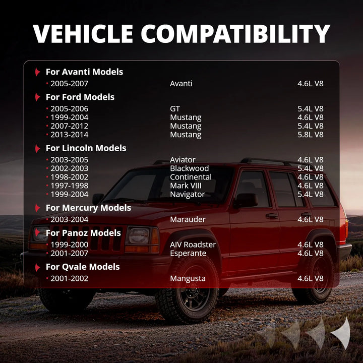 Vehicle compatibility chart for EVIL ENERGY UF537 Ignition Coil, listing high output engine coil fitment for Ford Mustang (1999-2014) 4.6L/5.4L/5.8L, Lincoln Navigator (1999-2004) 5.4L, and more.