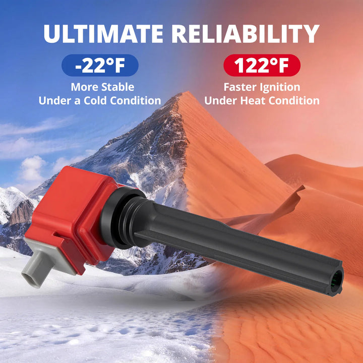 EVIL ENERGY car engine coil reliability test under extreme temperatures, from -22°F for stable cold starts to 122°F for faster heat ignition.